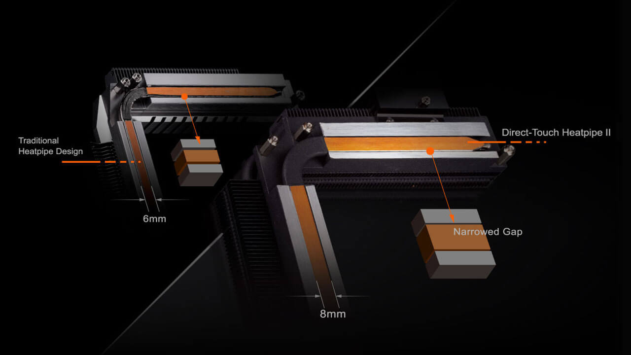 Direct Touch II Heatpipe